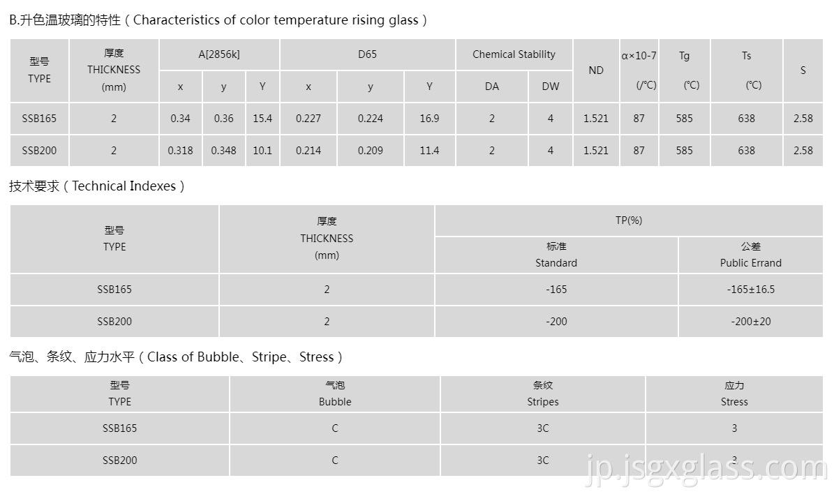 色温度上昇03 rising color temperature 03